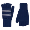 Warner Bros Ravenclaw Knitted Mitten Capped Gloves 2 Warner Bros Ravenclaw Knitted Mitten Capped Gloves